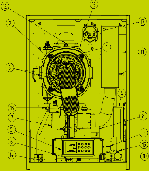 futura 3 schema funzionamento 35 45 70