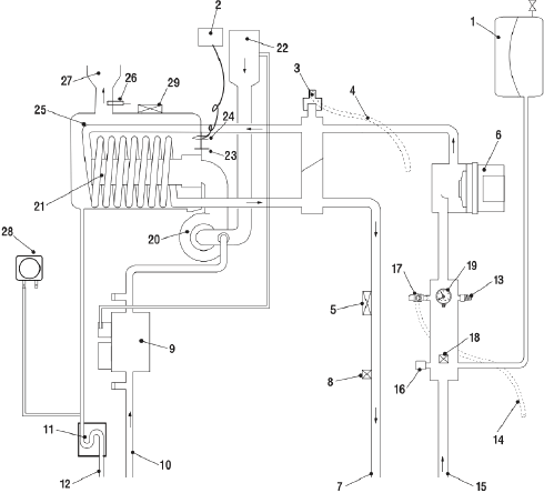 futura 3 schema principio 35 45 70