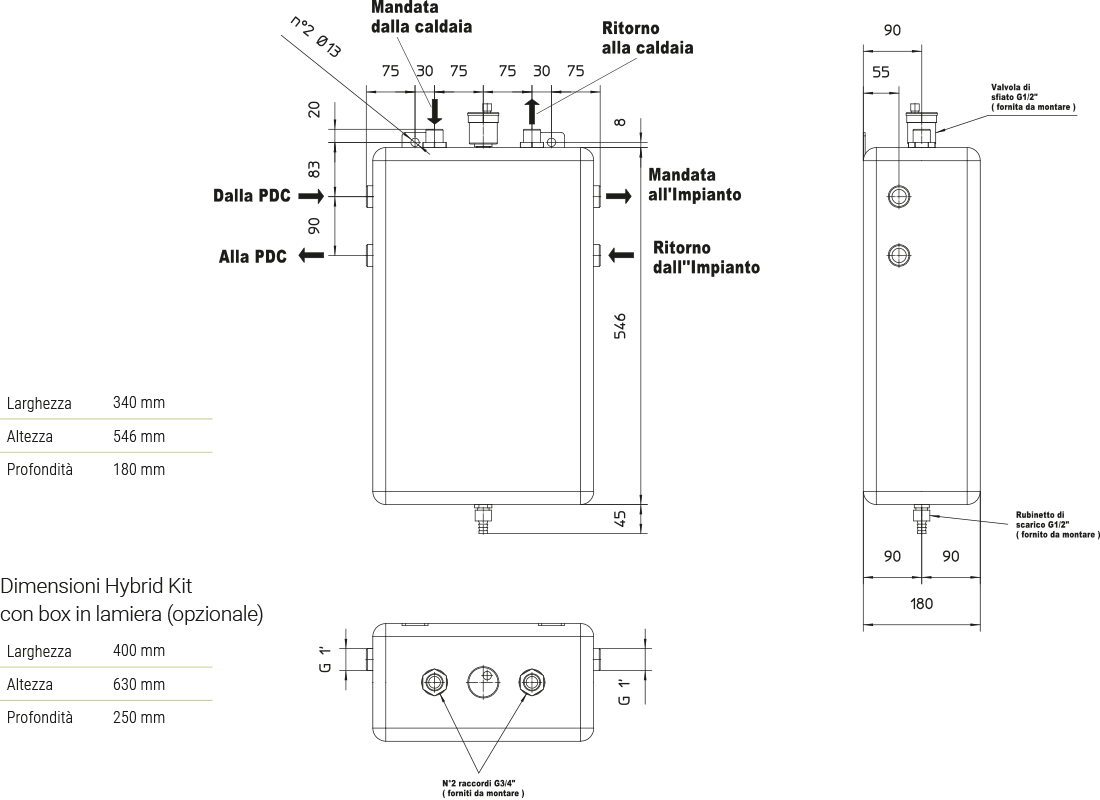 dimensionali modulo ibrido