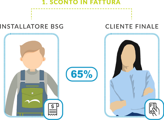 schema-sconto-fattura