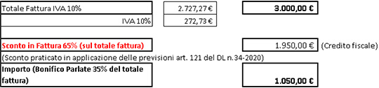sconto-privato