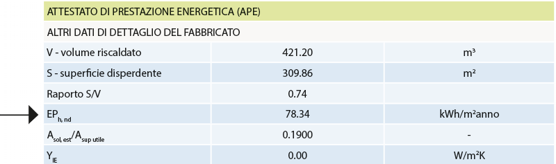 vademecum pdc 15